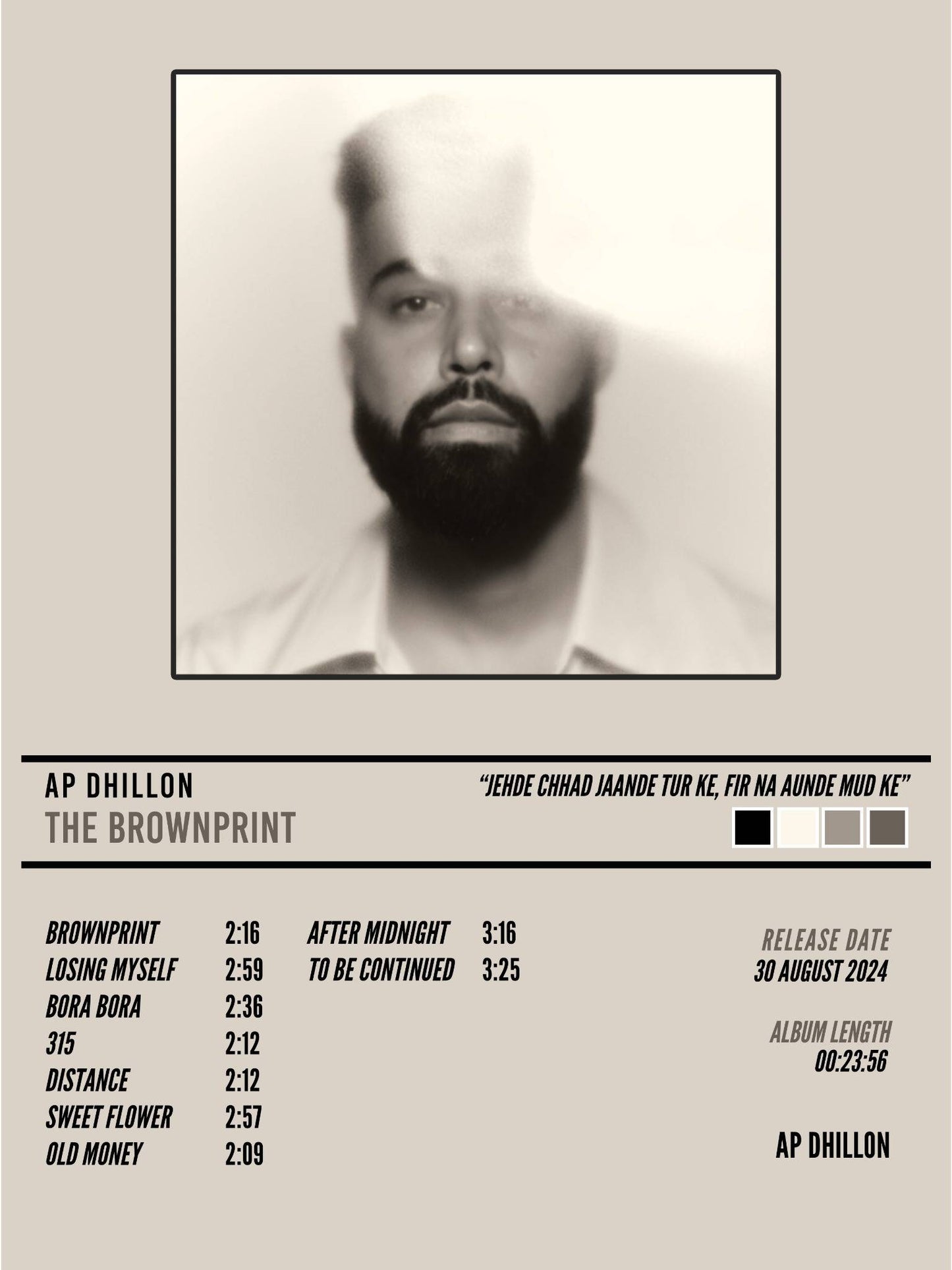 THE BROWNPRINT - AP DHILLON POSTER
